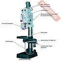 Редукторный сверлильный станок OPTIMUM OPTIdrill B 50GSM